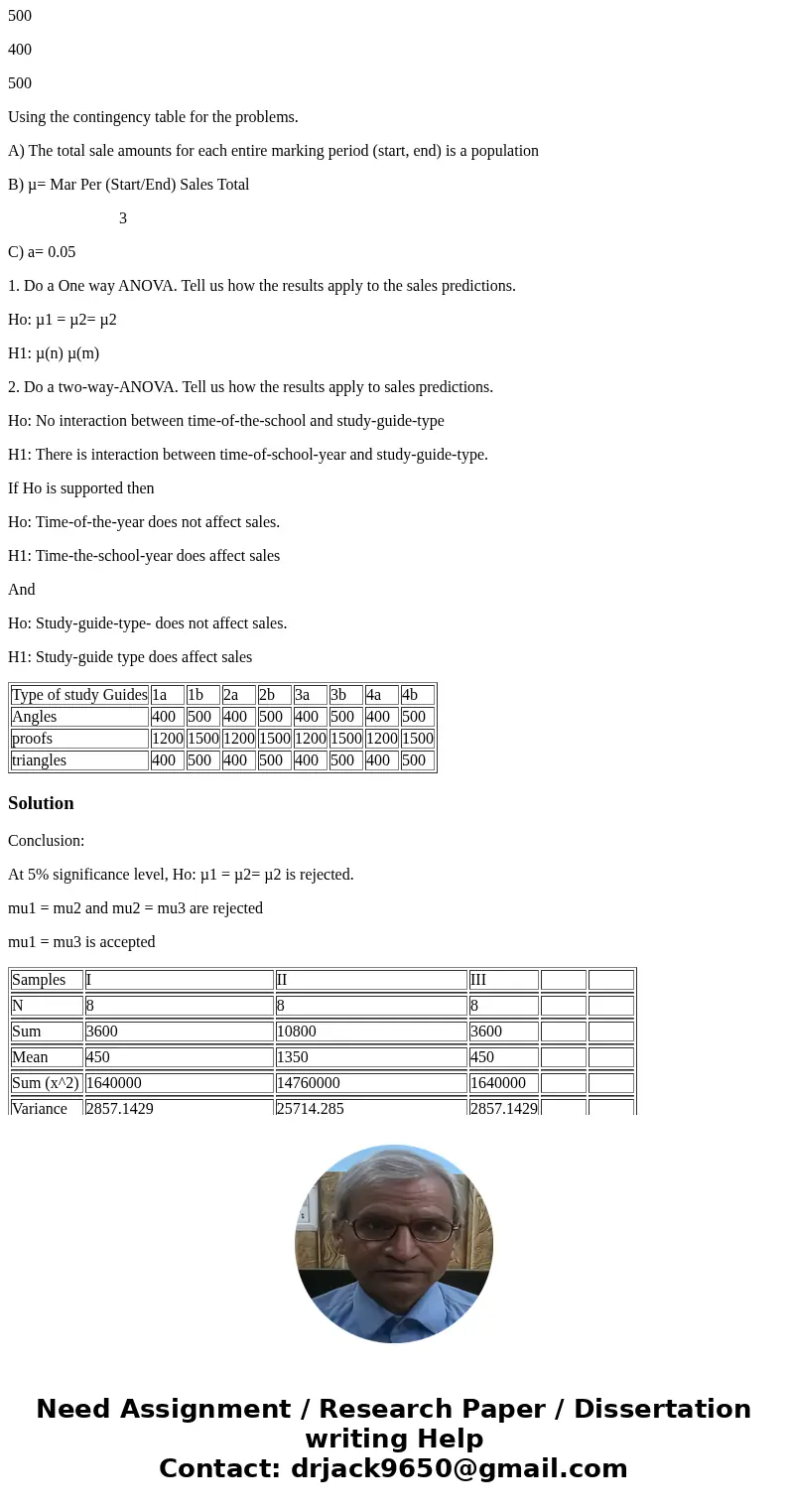 Type of study Guides 1a 1b 2a 2b 3a 3b 4a 4b Angles 400 500 400 500 400 500 400 500 proofs 1200 1500 1200 1500 1200 1500 1200 1500 triangles 400 500 400 500 400