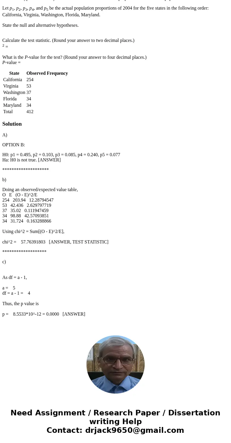 USA Today (\ USA Today (\