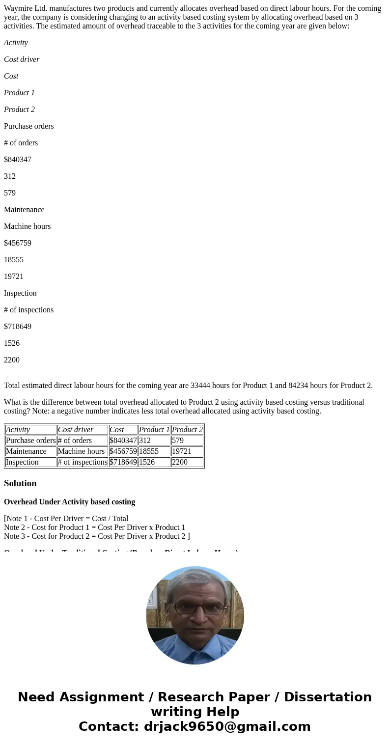 Waymire Ltd. manufactures two products and currently allocates overhead based on direct labour hours. For the coming year, the company is considering changing t Waymire Ltd. manufactures two products and currently allocates overhead based on direct labour hours. For the coming year, the company is considering changing t