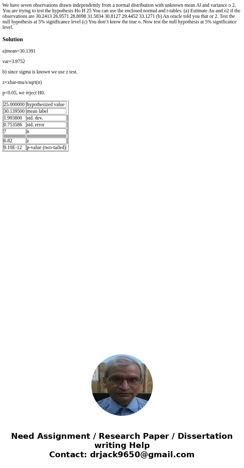  We have seven observations drawn independently from a normal distribution with unknown mean Al and variance o 2. You are trying to test the hypothesis Ho H 25 