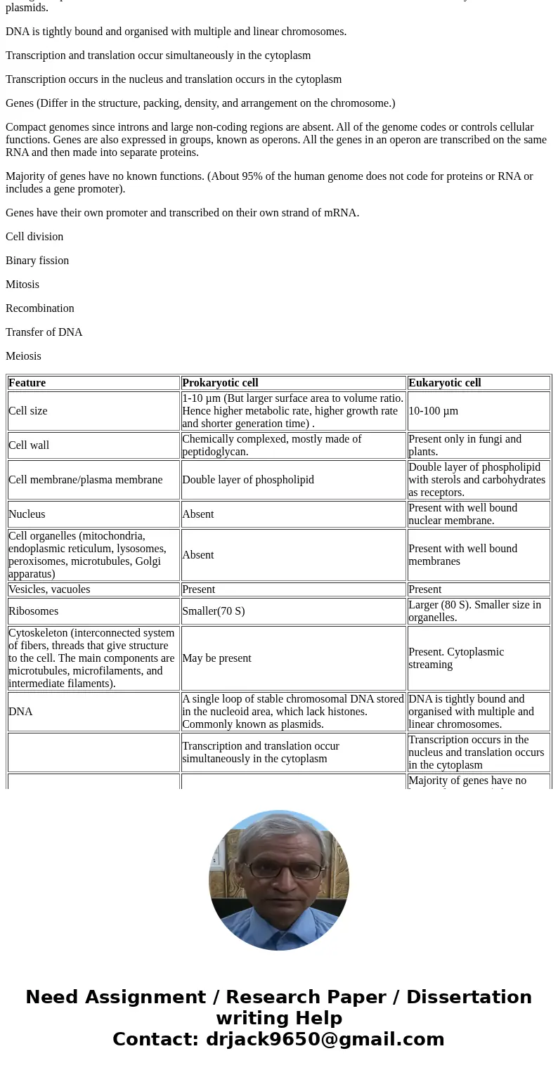 What are the components of the prokaryotic and eukaryotic cells ? a) Structure, Composition, and functionSolutionFeature Prokaryotic cell Eukaryotic cell Cell s What are the components of the prokaryotic and eukaryotic cells ? a) Structure, Composition, and functionSolutionFeature Prokaryotic cell Eukaryotic cell Cell s