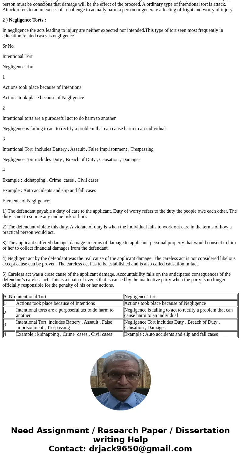What are the two basic categories of torts? What makes them different? Please give examples of each? What are the elements of negligence? Be sure to discuss the What are the two basic categories of torts? What makes them different? Please give examples of each? What are the elements of negligence? Be sure to discuss the
