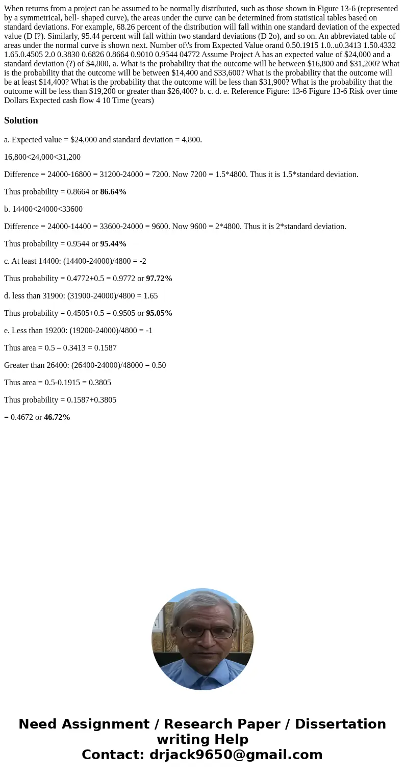  When returns from a project can be assumed to be normally distributed, such as those shown in Figure 13-6 (represented by a symmetrical, bell- shaped curve), t