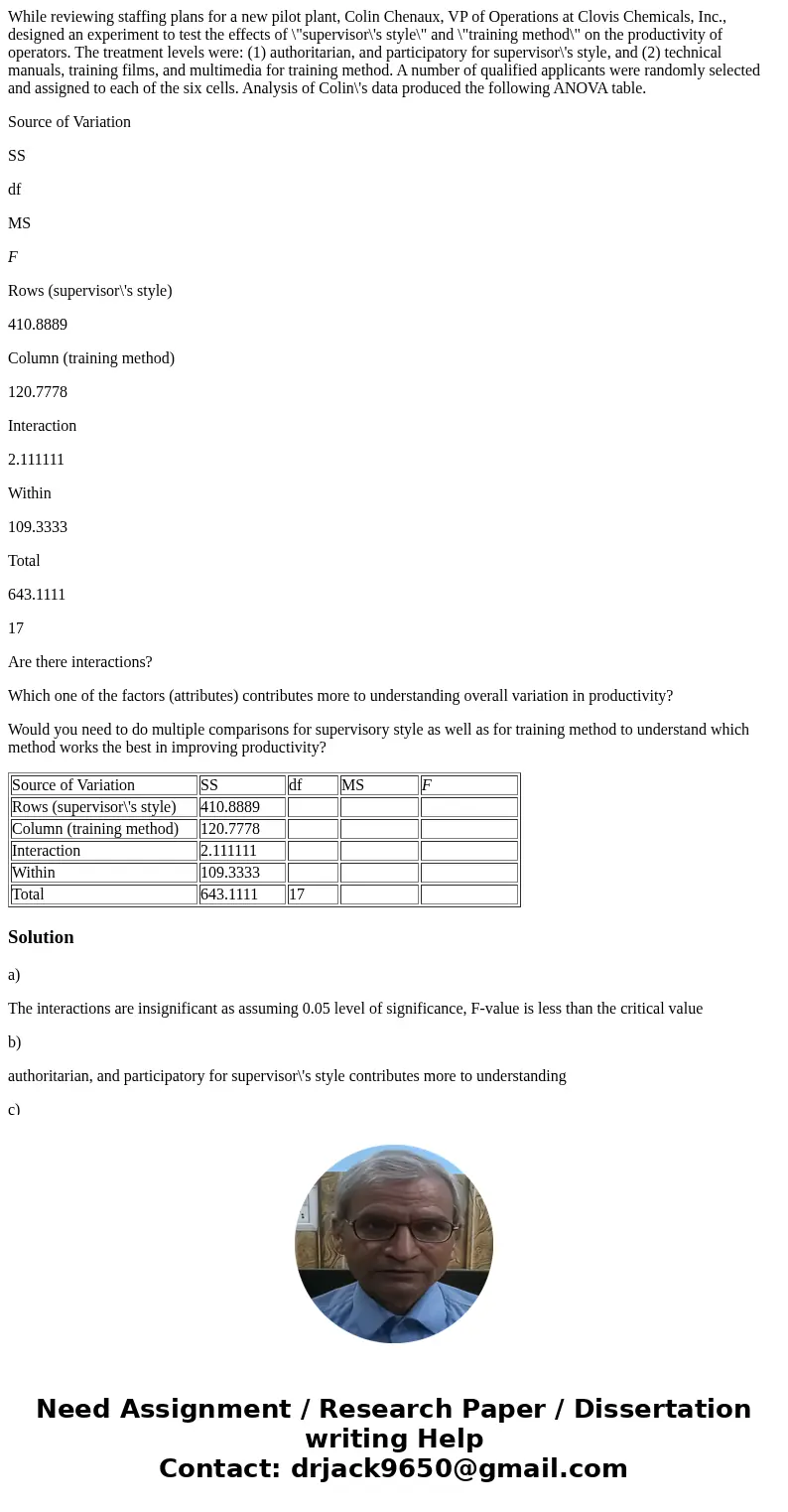 While reviewing staffing plans for a new pilot plant, Colin Chenaux, VP of Operations at Clovis Chemicals, Inc., designed an experiment to test the effects of \ While reviewing staffing plans for a new pilot plant, Colin Chenaux, VP of Operations at Clovis Chemicals, Inc., designed an experiment to test the effects of \