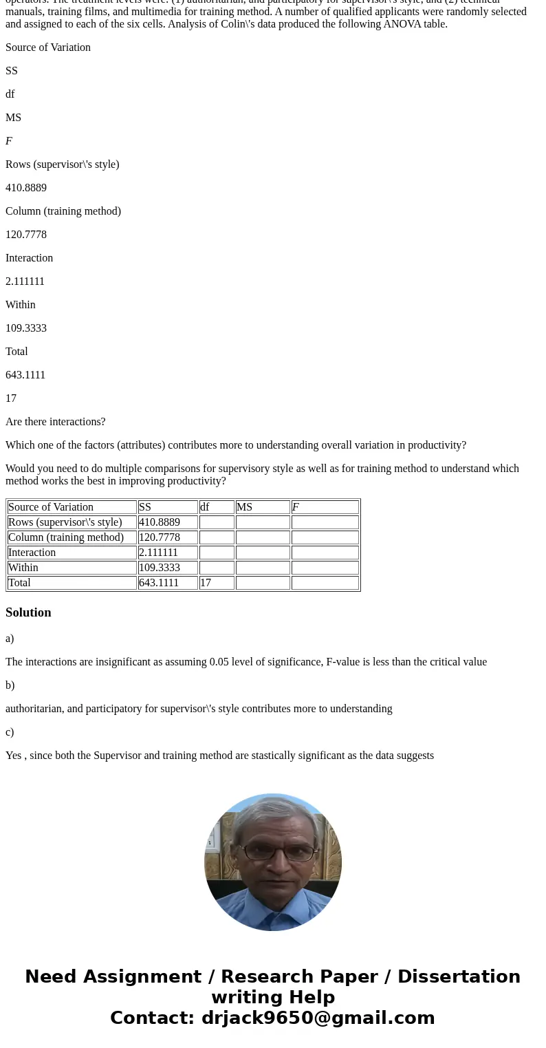 While reviewing staffing plans for a new pilot plant, Colin Chenaux, VP of Operations at Clovis Chemicals, Inc., designed an experiment to test the effects of \ While reviewing staffing plans for a new pilot plant, Colin Chenaux, VP of Operations at Clovis Chemicals, Inc., designed an experiment to test the effects of \