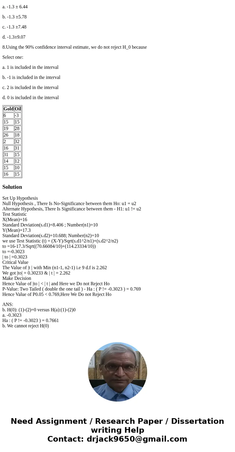 WILL GIVE THUMBS UP!!! THANK YOU :D The following 8 questions are based on this information. The table below shows the annual return data for 10 firms in the go WILL GIVE THUMBS UP!!! THANK YOU :D The following 8 questions are based on this information. The table below shows the annual return data for 10 firms in the go