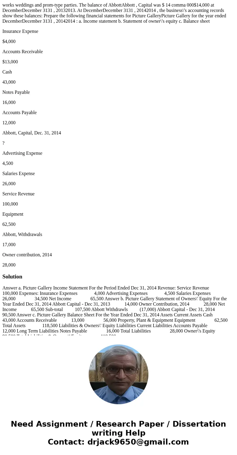 works weddings and prom-type parties. The balance of AbbottAbbott , Capital was $ 14 comma 000$14,000 at DecemberDecember 3131 , 20132013. At DecemberDecember 3 works weddings and prom-type parties. The balance of AbbottAbbott , Capital was $ 14 comma 000$14,000 at DecemberDecember 3131 , 20132013. At DecemberDecember 3