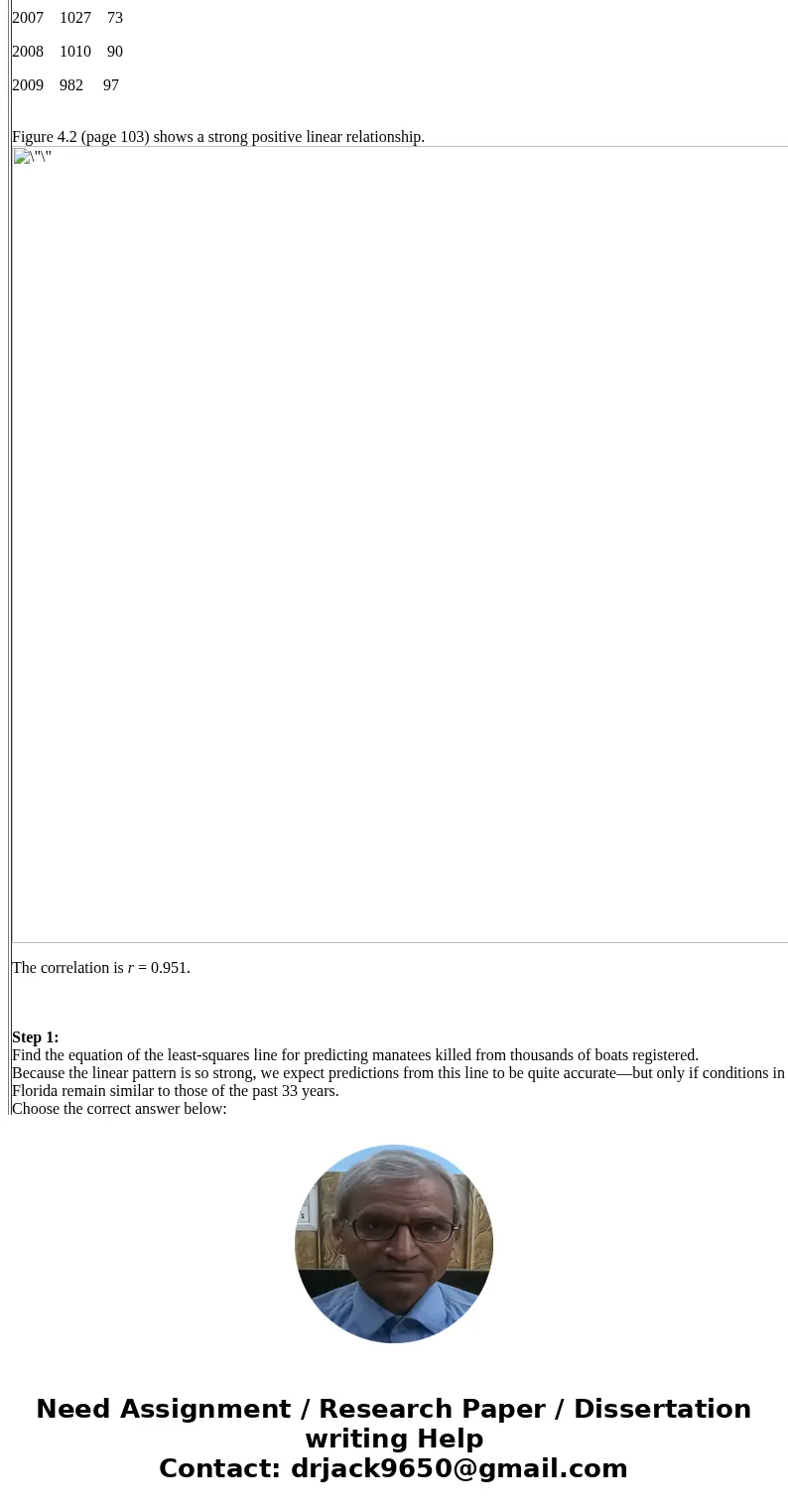 Year Boats Kills 1977 447 13 1978 460 21 1979 481 24 1980 498 16 1981 513 24 1982 512 20 1983 526 15 1984 559 34 1985 585 33 1986 614 33 1987 645 39 1988 675 43