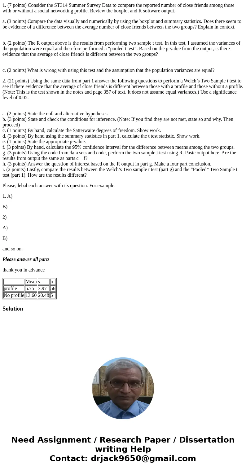 1. (7 points) Consider the ST314 Summer Survey Data to compare the reported number of close friends among those with or without a social networking profile. Rev