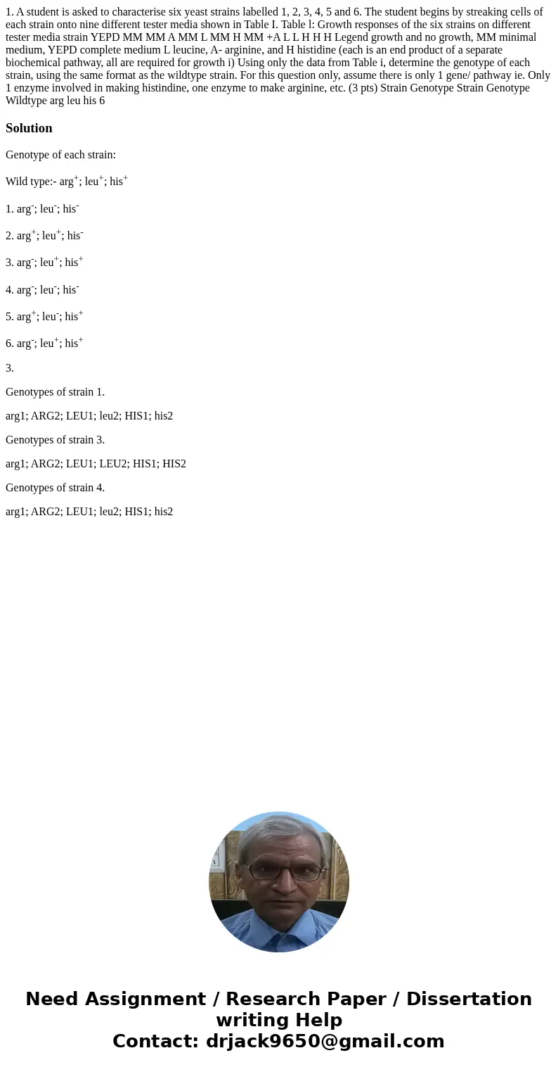 1. A student is asked to characterise six yeast strains labelled 1, 2, 3, 4, 5 and 6. The student begins by streaking cells of each strain onto nine different   1. A student is asked to characterise six yeast strains labelled 1, 2, 3, 4, 5 and 6. The student begins by streaking cells of each strain onto nine different