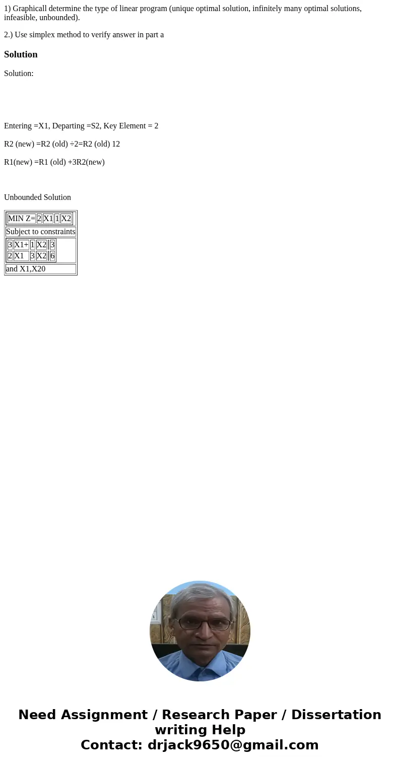 1) Graphicall determine the type of linear program (unique optimal solution, infinitely many optimal solutions, infeasible, unbounded). 2.) Use simplex method t 1) Graphicall determine the type of linear program (unique optimal solution, infinitely many optimal solutions, infeasible, unbounded). 2.) Use simplex method t