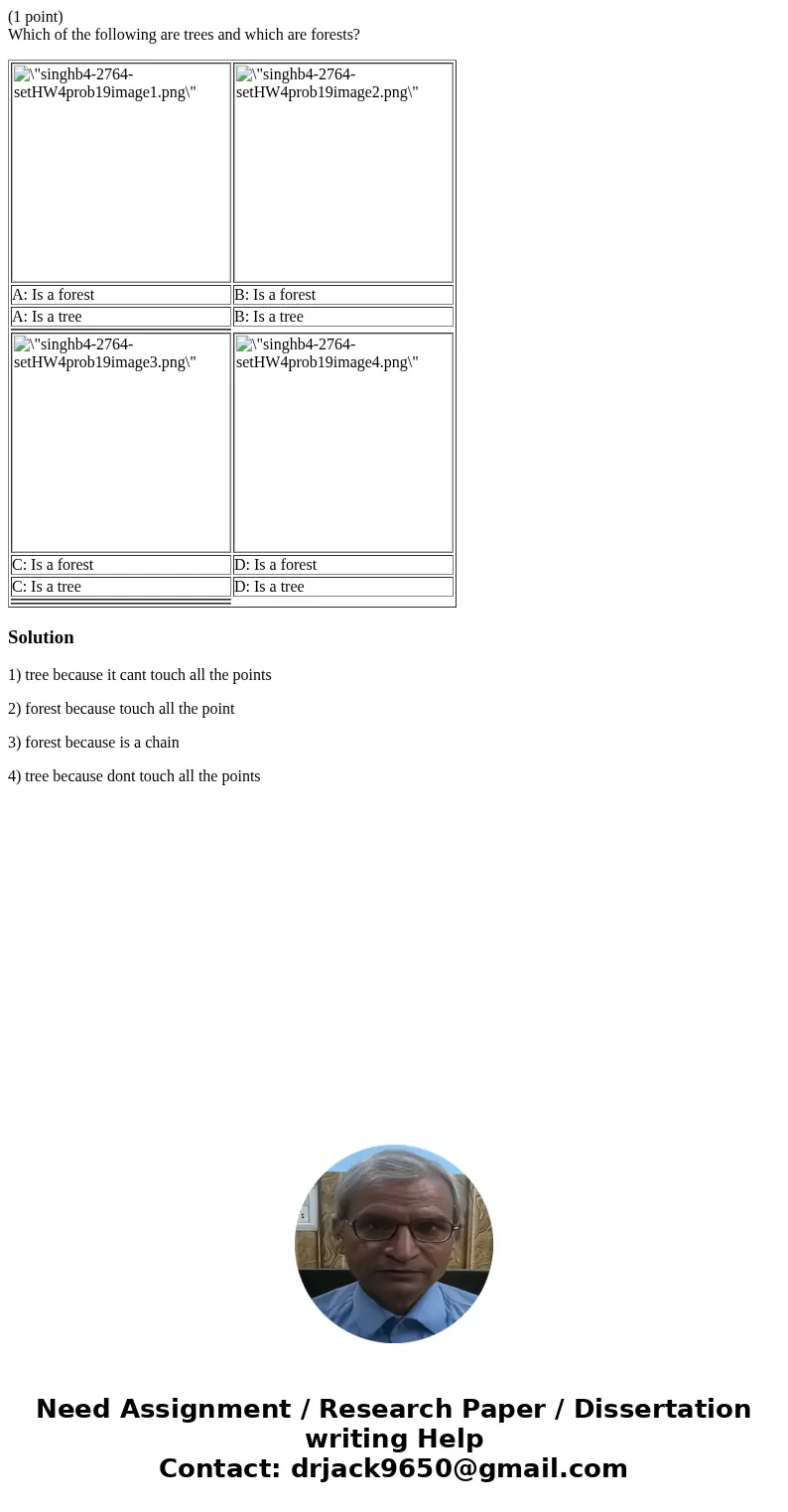 (1 point) Which of the following are trees and which are forests? A: Is a forest B: Is a forest A: Is a tree B: Is a tree C: Is a forest D: Is a forest C: Is a 