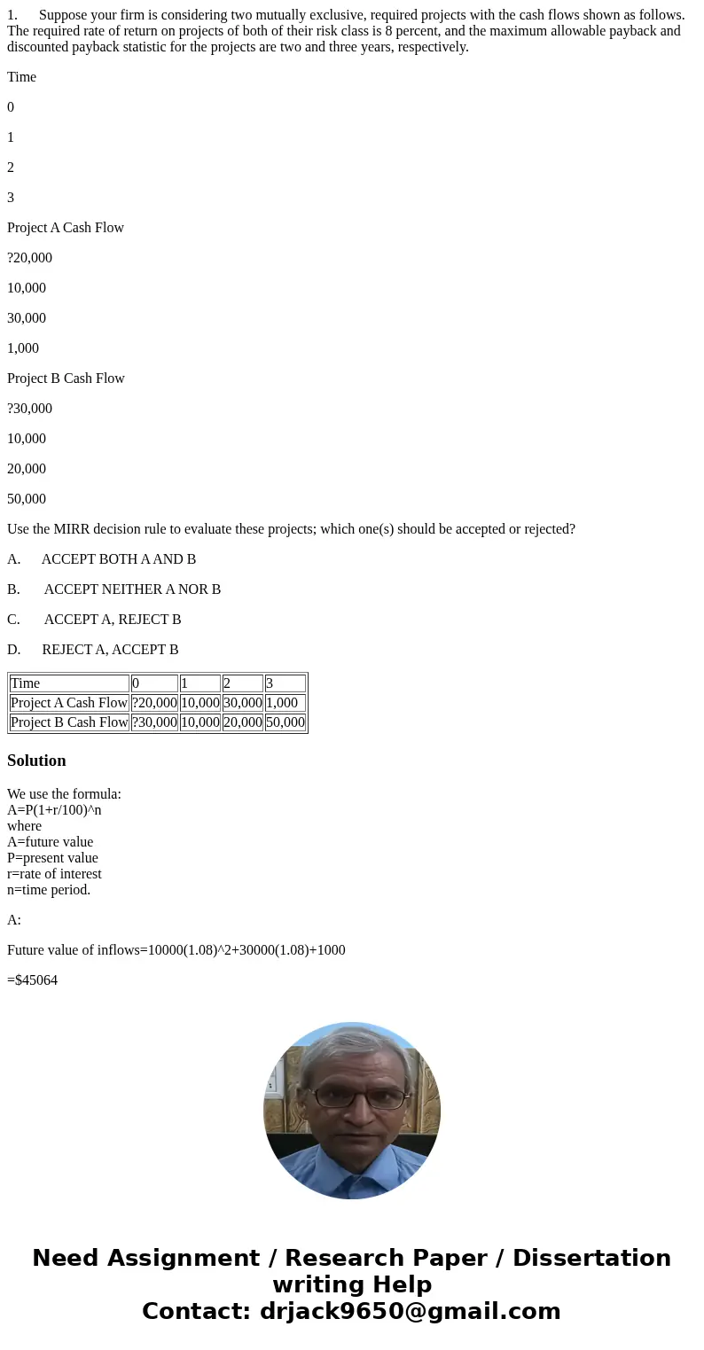 1. Suppose your firm is considering two mutually exclusive, required projects with the cash flows shown as follows. The required rate of return on projects of b 1. Suppose your firm is considering two mutually exclusive, required projects with the cash flows shown as follows. The required rate of return on projects of b