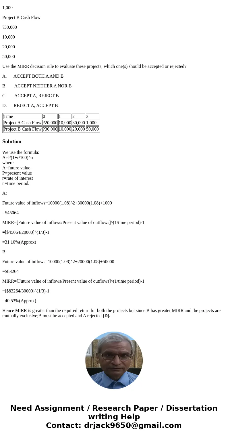 1. Suppose your firm is considering two mutually exclusive, required projects with the cash flows shown as follows. The required rate of return on projects of b 1. Suppose your firm is considering two mutually exclusive, required projects with the cash flows shown as follows. The required rate of return on projects of b