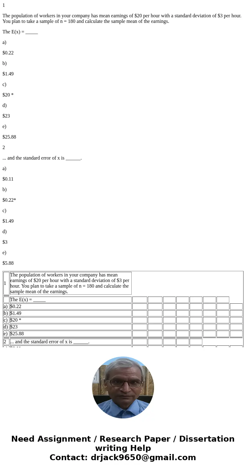 1 The population of workers in your company has mean earnings of $20 per hour with a standard deviation of $3 per hour. You plan to take a sample of n = 180 and