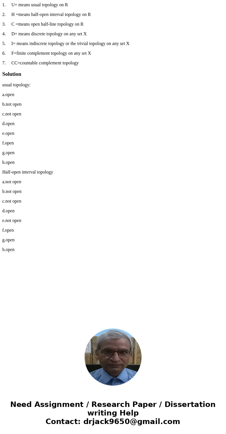 1. U= means usual topology on R 2. H =means half-open interval topology on R 3. C =means open half-line topology on R 4. D= means discrete topology on any set X 1. U= means usual topology on R 2. H =means half-open interval topology on R 3. C =means open half-line topology on R 4. D= means discrete topology on any set X