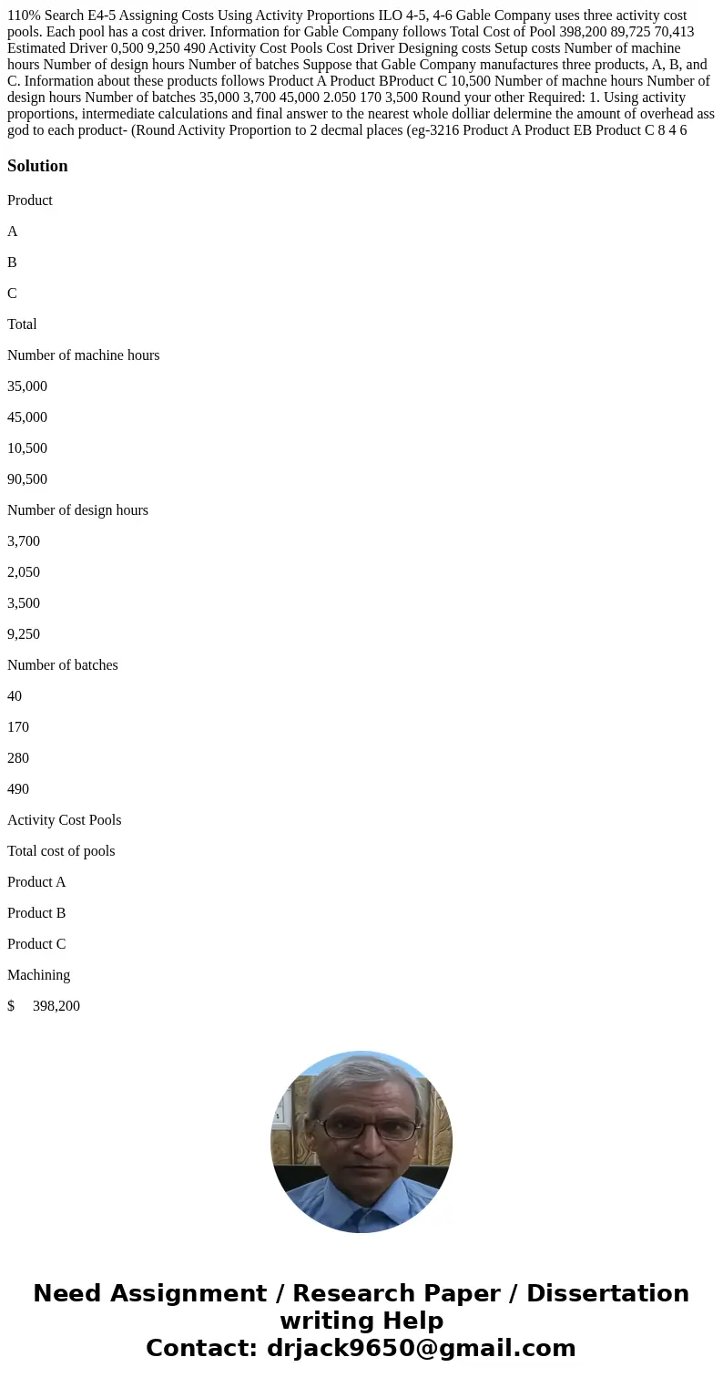 110% Search E4-5 Assigning Costs Using Activity Proportions ILO 4-5, 4-6 Gable Company uses three activity cost pools. Each pool has a cost driver. Information  110% Search E4-5 Assigning Costs Using Activity Proportions ILO 4-5, 4-6 Gable Company uses three activity cost pools. Each pool has a cost driver. Information