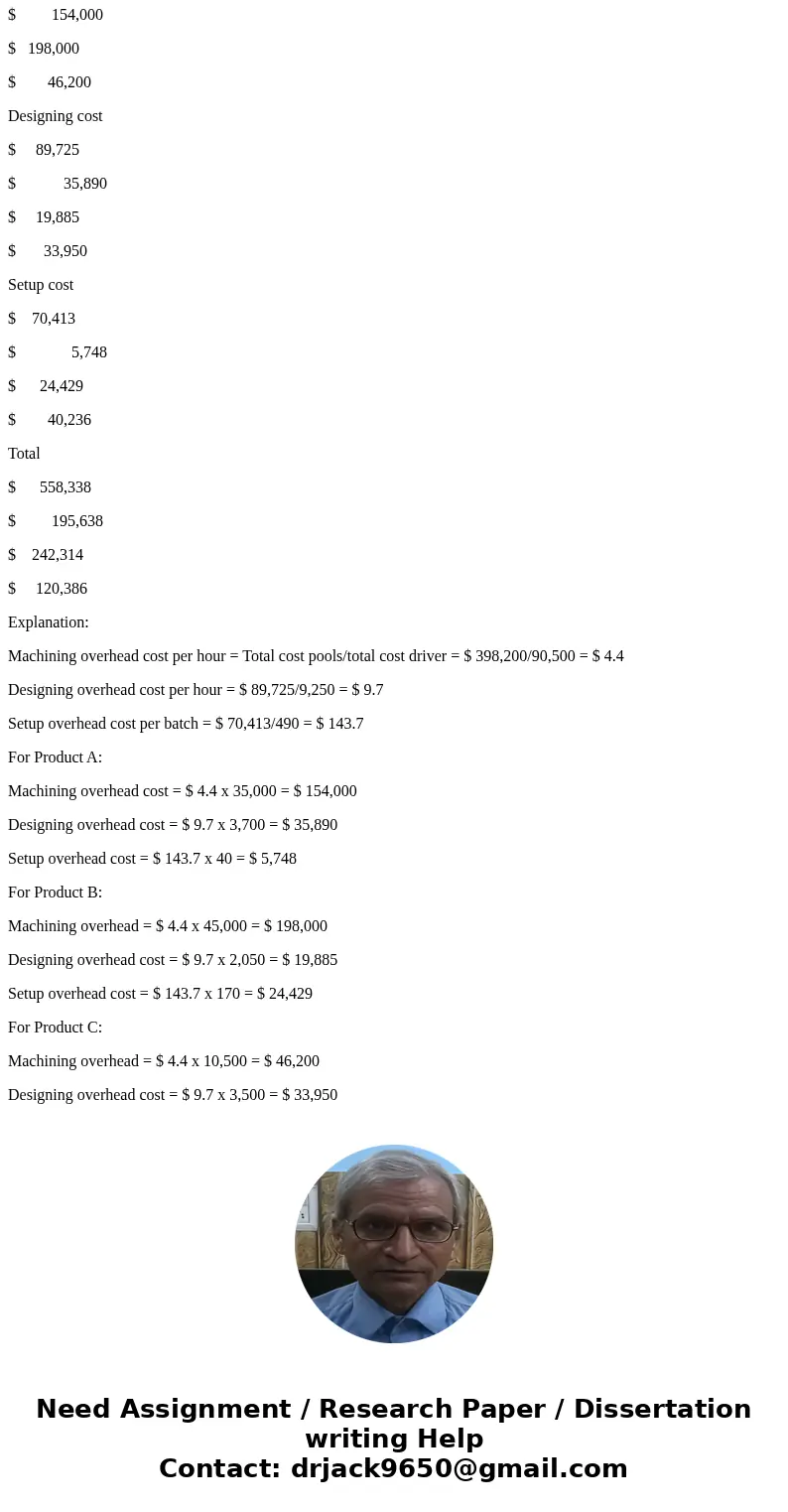 110% Search E4-5 Assigning Costs Using Activity Proportions ILO 4-5, 4-6 Gable Company uses three activity cost pools. Each pool has a cost driver. Information  110% Search E4-5 Assigning Costs Using Activity Proportions ILO 4-5, 4-6 Gable Company uses three activity cost pools. Each pool has a cost driver. Information