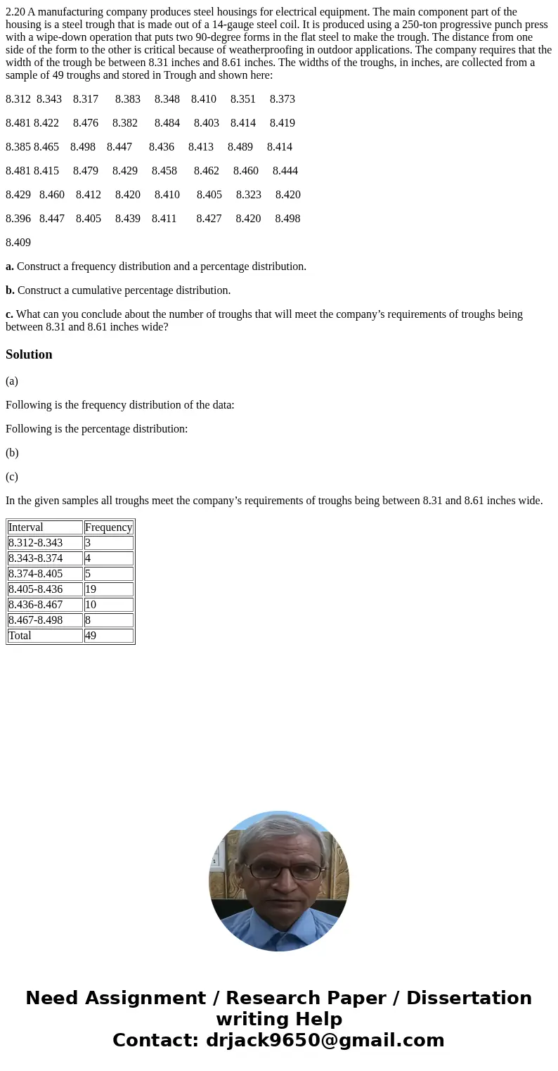 2.20 A manufacturing company produces steel housings for electrical equipment. The main component part of the housing is a steel trough that is made out of a 14 2.20 A manufacturing company produces steel housings for electrical equipment. The main component part of the housing is a steel trough that is made out of a 14