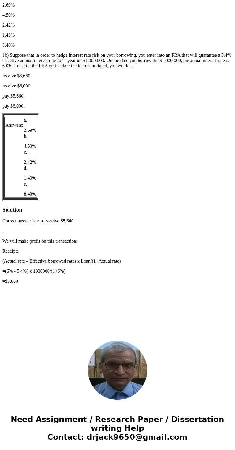 2.69% 4.50% 2.42% 1.40% 8.40% 1b) Suppose that in order to hedge interest rate risk on your borrowing, you enter into an FRA that will guarantee a 5.4% effectiv