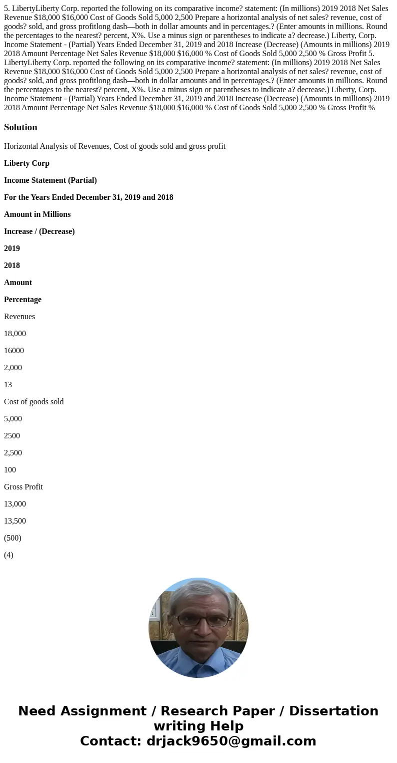 5. LibertyLiberty Corp. reported the following on its comparative income? statement: (In millions) 2019 2018 Net Sales Revenue $18,000 $16,000 Cost of Goods Sol