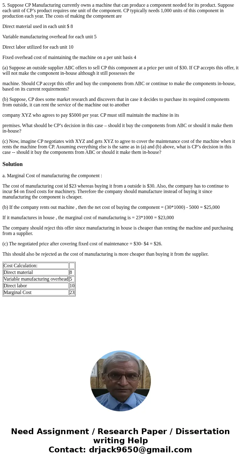 5. Suppose CP Manufacturing currently owns a machine that can produce a component needed for its product. Suppose each unit of CP’s product requires one unit of 5. Suppose CP Manufacturing currently owns a machine that can produce a component needed for its product. Suppose each unit of CP’s product requires one unit of