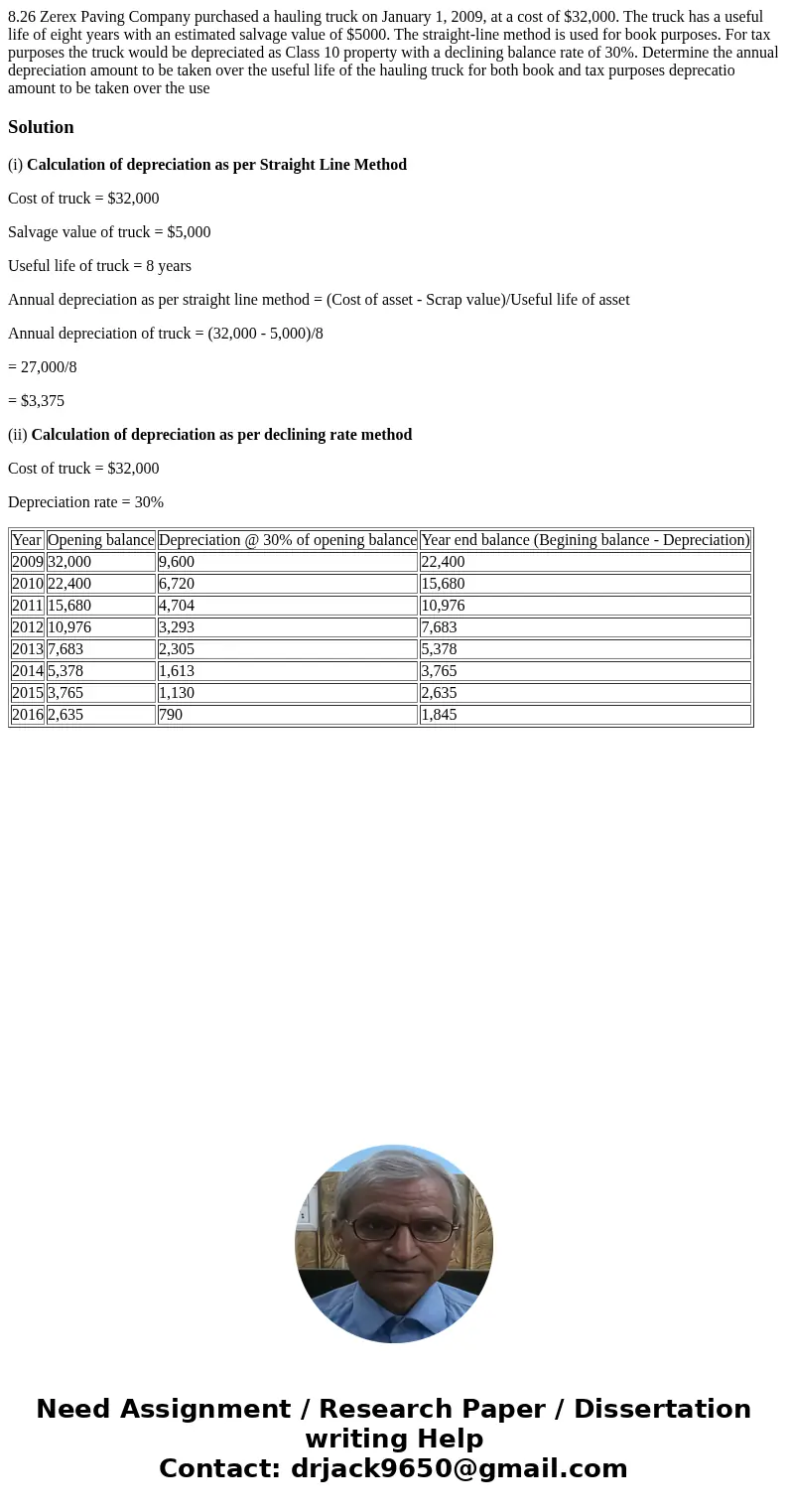 8.26 Zerex Paving Company purchased a hauling truck on January 1, 2009, at a cost of $32,000. The truck has a useful life of eight years with an estimated salv  8.26 Zerex Paving Company purchased a hauling truck on January 1, 2009, at a cost of $32,000. The truck has a useful life of eight years with an estimated salv
