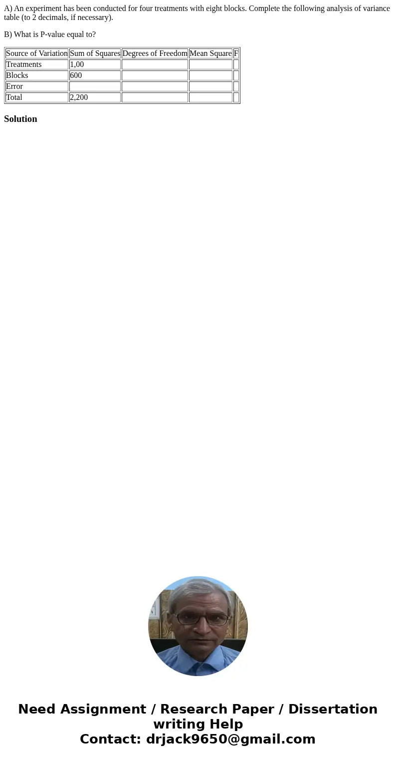 A) An experiment has been conducted for four treatments with eight blocks. Complete the following analysis of variance table (to 2 decimals, if necessary). B) W A) An experiment has been conducted for four treatments with eight blocks. Complete the following analysis of variance table (to 2 decimals, if necessary). B) W