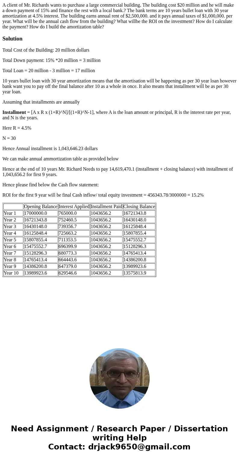 A client of Mr. Richards wants to purchase a large commercial building. The building cost $20 million and he will make a down payment of 15% and finance the res A client of Mr. Richards wants to purchase a large commercial building. The building cost $20 million and he will make a down payment of 15% and finance the res