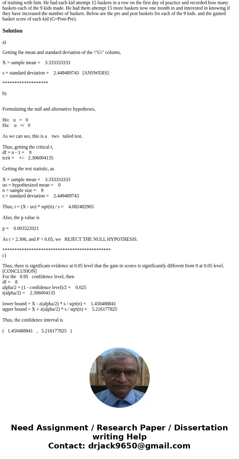 A coach is trying to determine whether the shooting ability of the kids on his basketball team has improved after a month of training with him. He had each kid  A coach is trying to determine whether the shooting ability of the kids on his basketball team has improved after a month of training with him. He had each kid