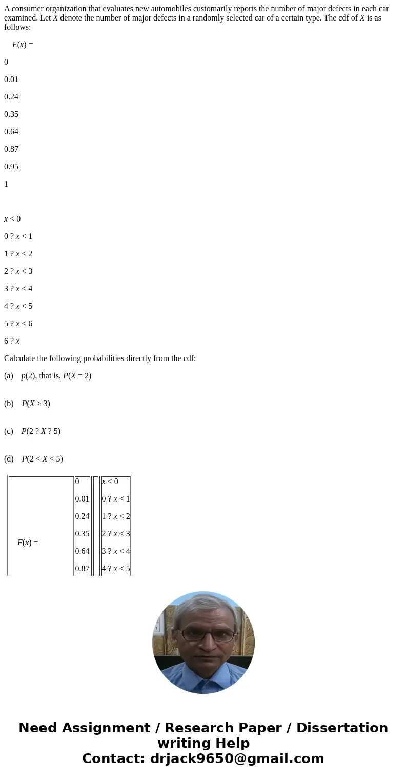 A consumer organization that evaluates new automobiles customarily reports the number of major defects in each car examined. Let X denote the number of major de A consumer organization that evaluates new automobiles customarily reports the number of major defects in each car examined. Let X denote the number of major de