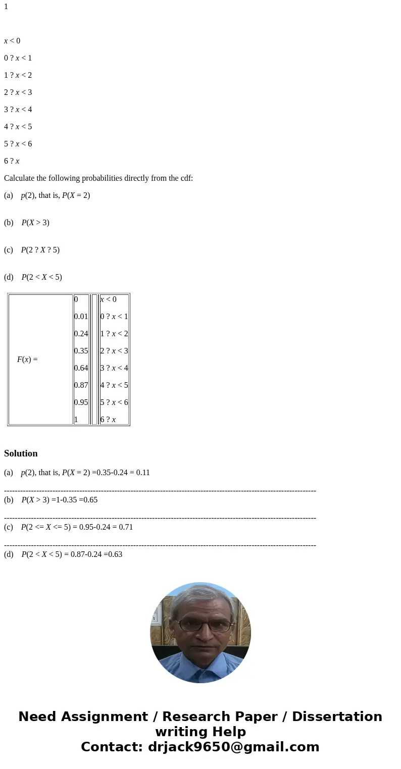 A consumer organization that evaluates new automobiles customarily reports the number of major defects in each car examined. Let X denote the number of major de A consumer organization that evaluates new automobiles customarily reports the number of major defects in each car examined. Let X denote the number of major de
