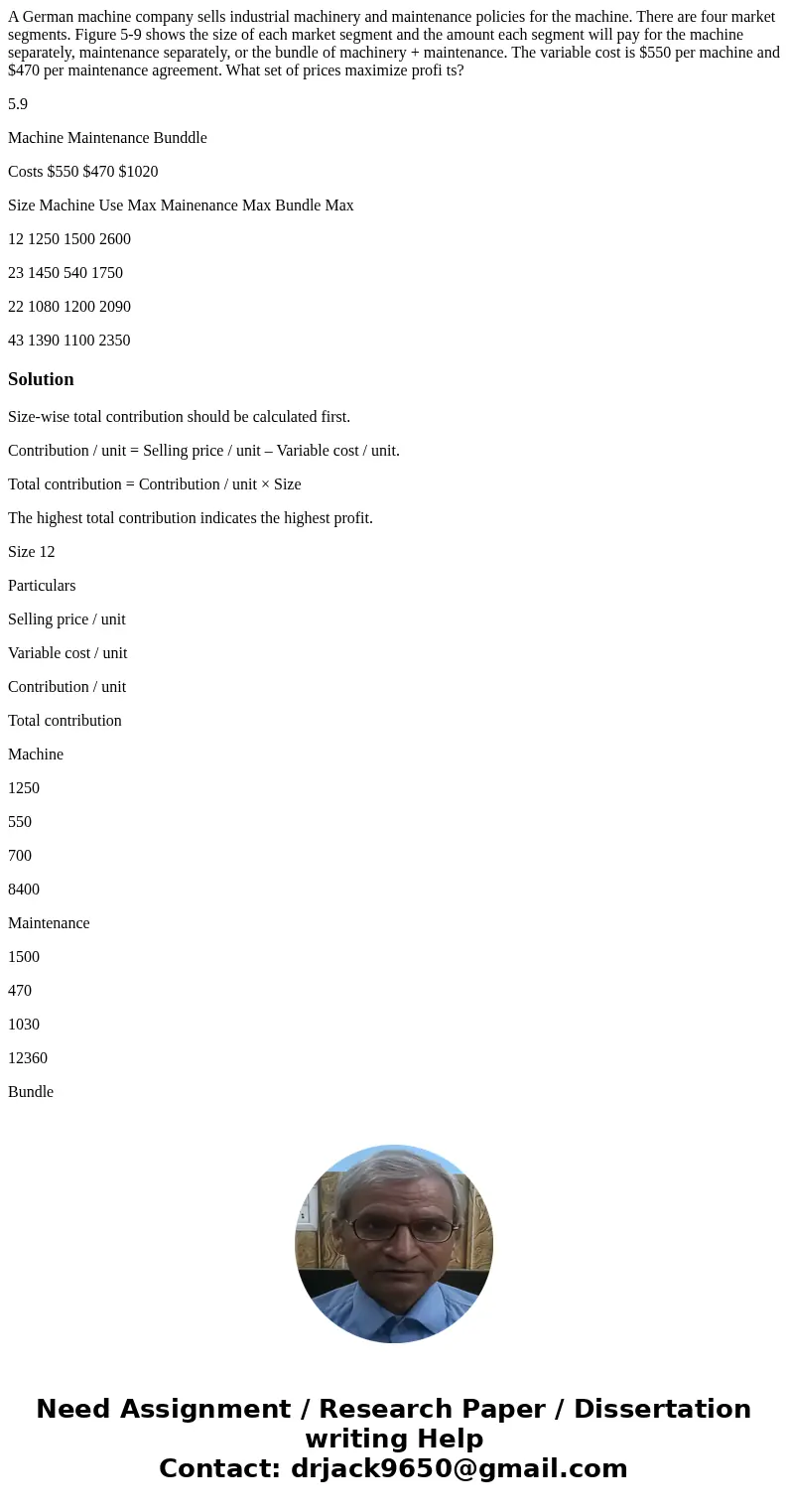 A German machine company sells industrial machinery and maintenance policies for the machine. There are four market segments. Figure 5-9 shows the size of each 