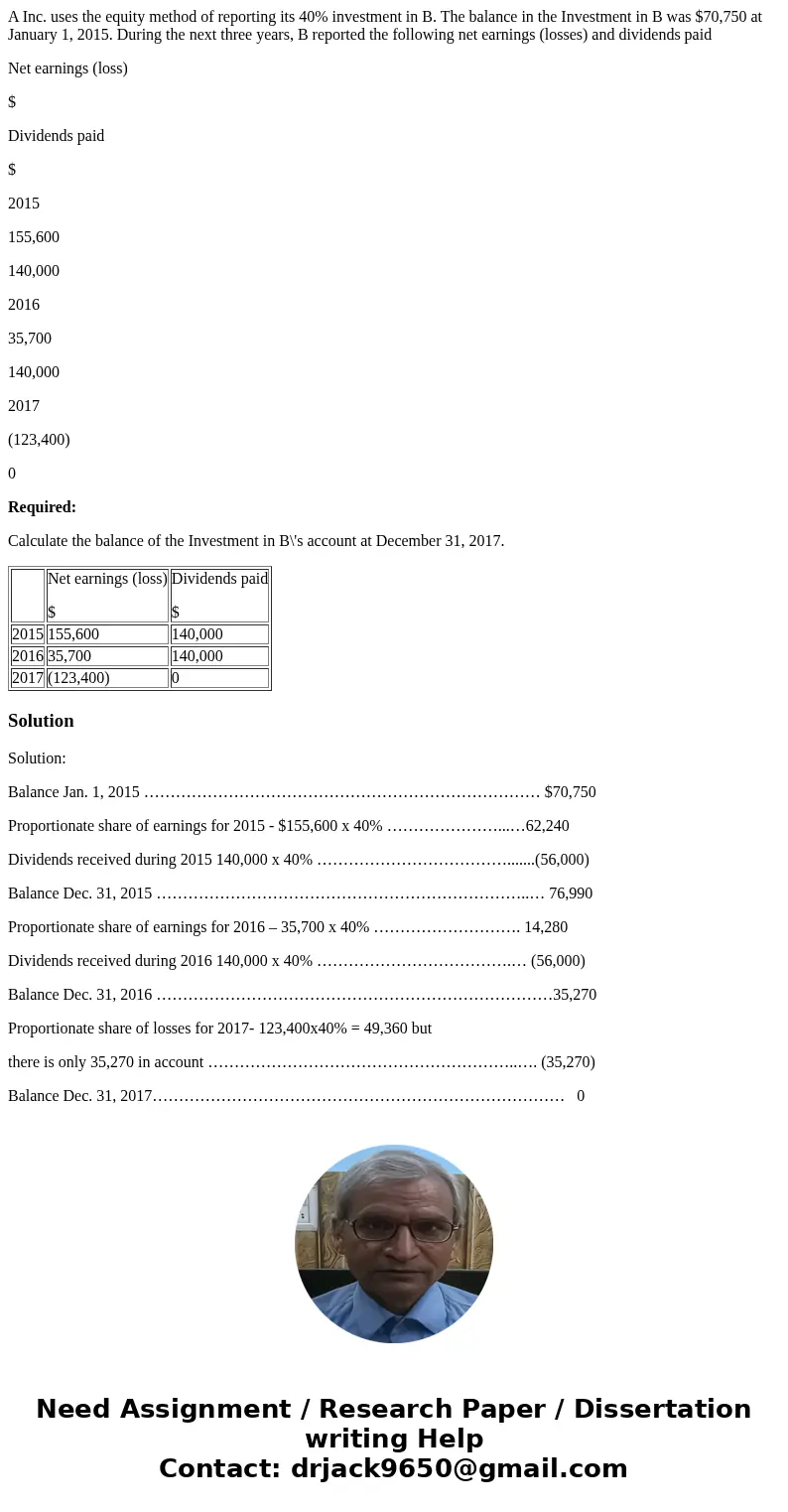 A Inc. uses the equity method of reporting its 40% investment in B. The balance in the Investment in B was $70,750 at January 1, 2015. During the next three yea A Inc. uses the equity method of reporting its 40% investment in B. The balance in the Investment in B was $70,750 at January 1, 2015. During the next three yea