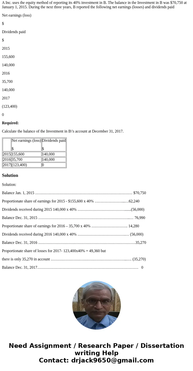 A Inc. uses the equity method of reporting its 40% investment in B. The balance in the Investment in B was $70,750 at January 1, 2015. During the next three yea A Inc. uses the equity method of reporting its 40% investment in B. The balance in the Investment in B was $70,750 at January 1, 2015. During the next three yea