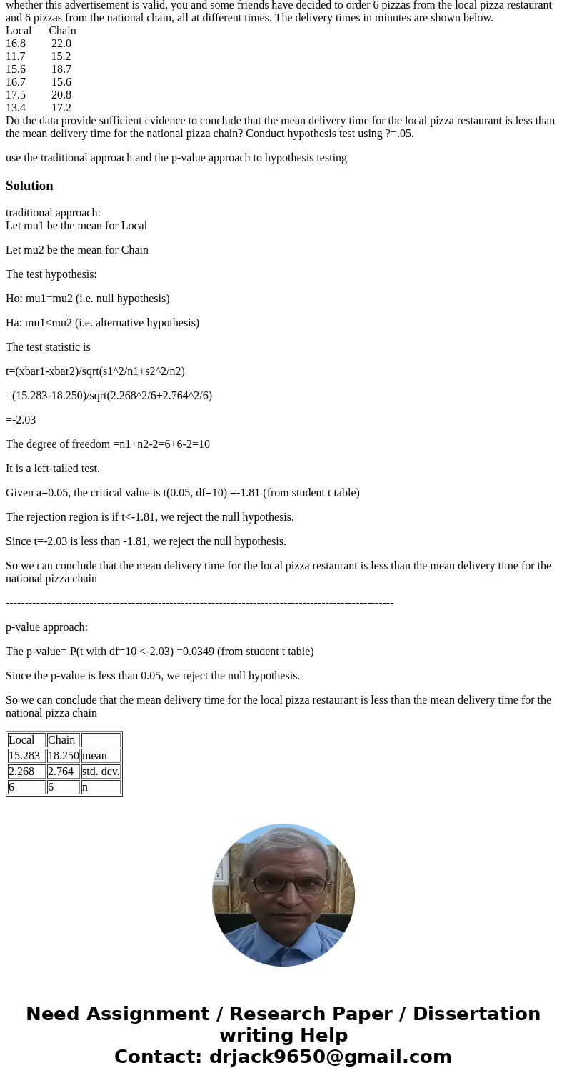 A local pizza restaurant and a local branch of a national chain are located across the street from a college campus. The local pizza restaurant advertises that  A local pizza restaurant and a local branch of a national chain are located across the street from a college campus. The local pizza restaurant advertises that