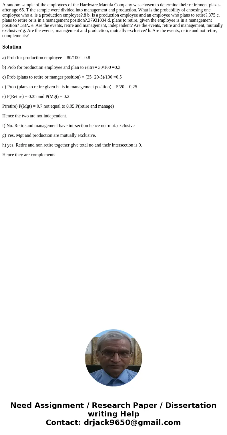A random sample of the employees of the Hardware Manufa Company was chosen to determine their retirement plazas after age 65. T the sample were divided into ma  A random sample of the employees of the Hardware Manufa Company was chosen to determine their retirement plazas after age 65. T the sample were divided into ma