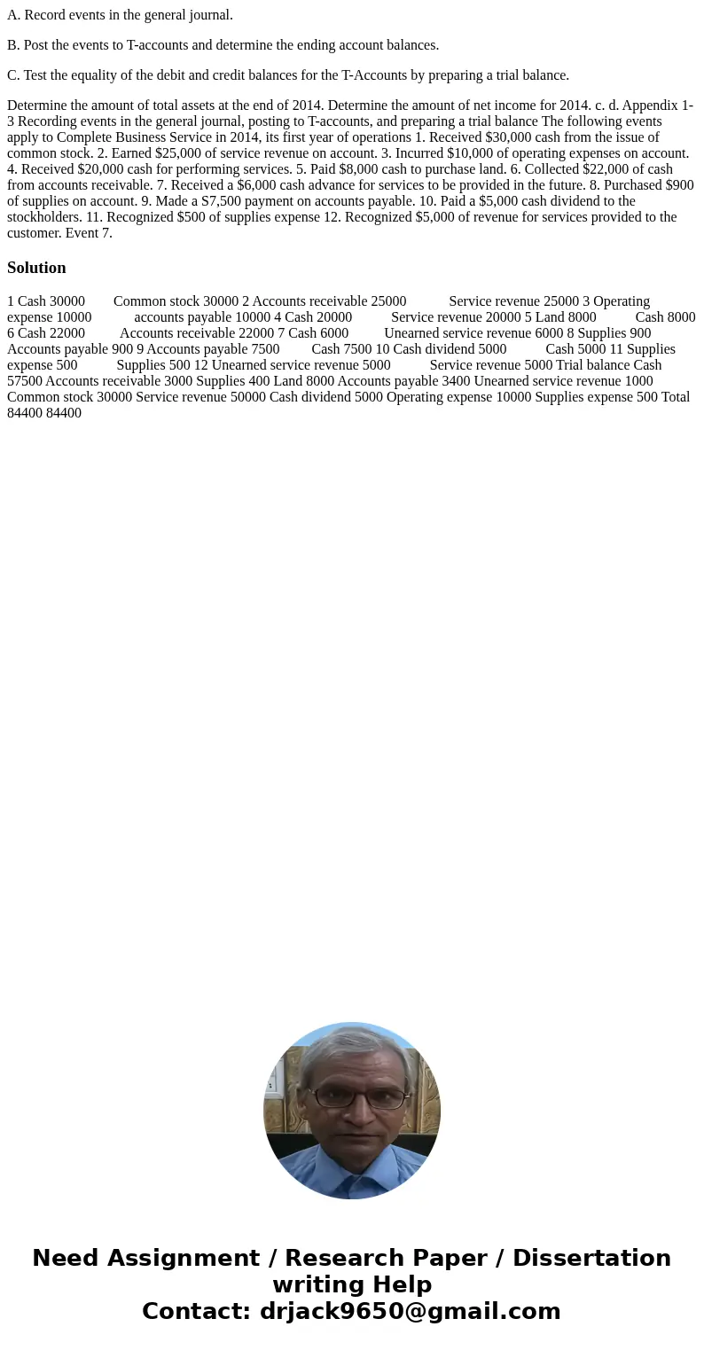 A. Record events in the general journal. B. Post the events to T-accounts and determine the ending account balances. C. Test the equality of the debit and credi A. Record events in the general journal. B. Post the events to T-accounts and determine the ending account balances. C. Test the equality of the debit and credi