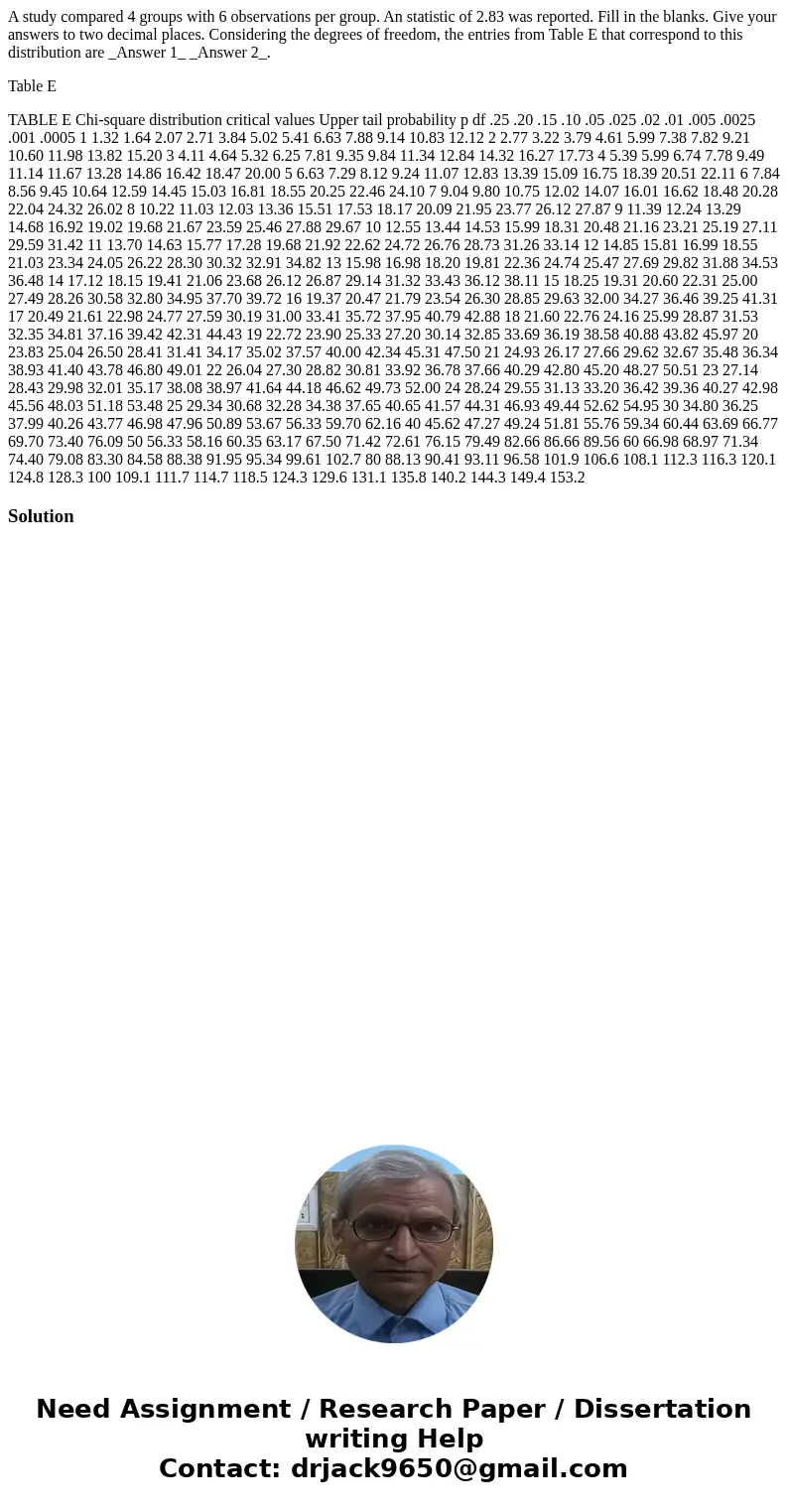 A study compared 4 groups with 6 observations per group. An statistic of 2.83 was reported. Fill in the blanks. Give your answers to two decimal places. Conside