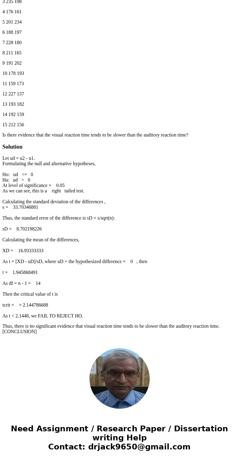 A study of visual and auditory reaction time is conducted for a group of college basketball players. Visual reaction time is measured by the time needed to resp A study of visual and auditory reaction time is conducted for a group of college basketball players. Visual reaction time is measured by the time needed to resp