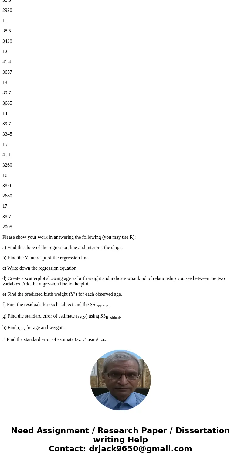 A study was conducted to investigate whether gestational age at birth (in weeks) predicts birth weight (in grams). The following data were collected: Infant ID  A study was conducted to investigate whether gestational age at birth (in weeks) predicts birth weight (in grams). The following data were collected: Infant ID
