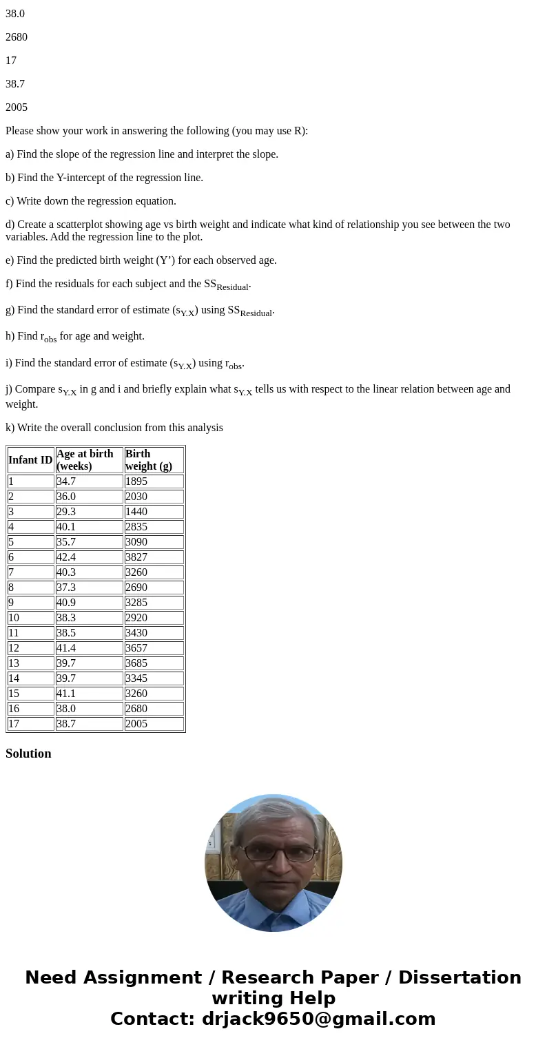 A study was conducted to investigate whether gestational age at birth (in weeks) predicts birth weight (in grams). The following data were collected: Infant ID  A study was conducted to investigate whether gestational age at birth (in weeks) predicts birth weight (in grams). The following data were collected: Infant ID