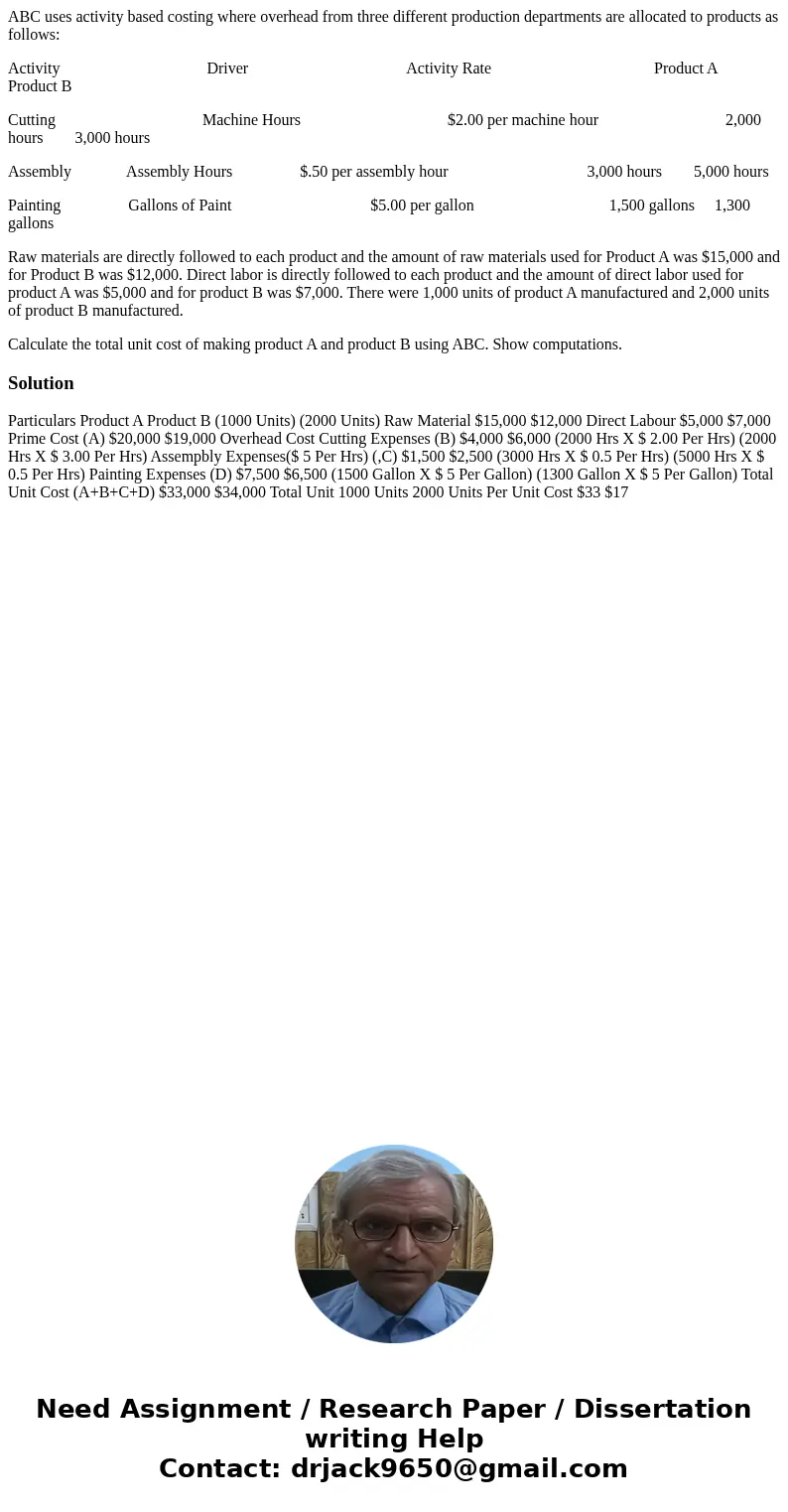 ABC uses activity based costing where overhead from three different production departments are allocated to products as follows: Activity Driver Activity Rate P ABC uses activity based costing where overhead from three different production departments are allocated to products as follows: Activity Driver Activity Rate P