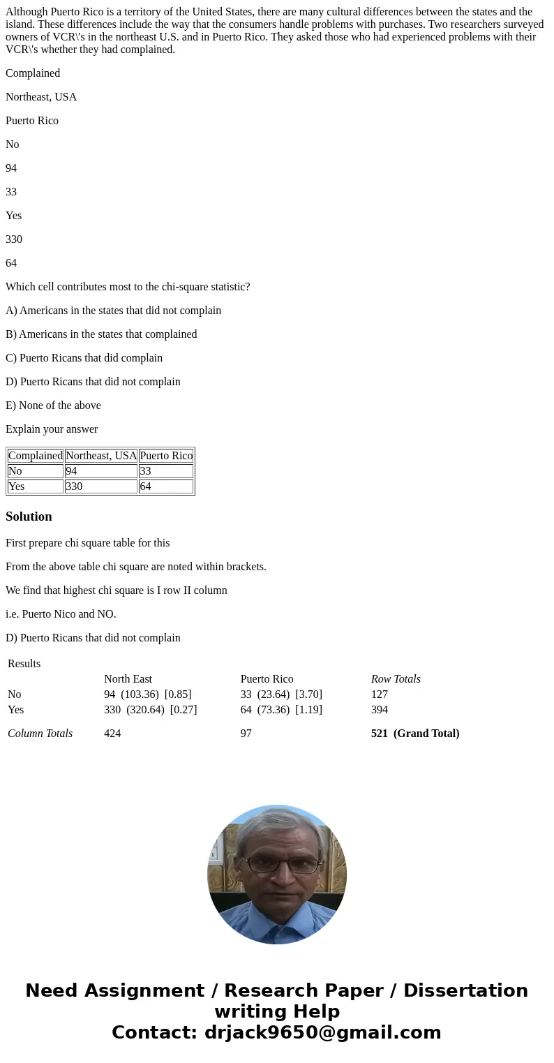 Although Puerto Rico is a territory of the United States, there are many cultural differences between the states and the island. These differences include the w