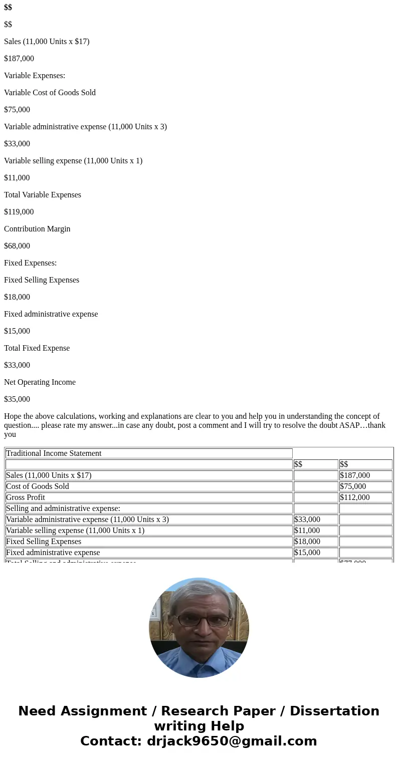  arKs OMmport bookmarks now... Chapter 1 Homework Assignment Saved 6 Exercise 1-6 Traditional and Contribution Format Income Statements [LO1-6) Cherokee Inc. is