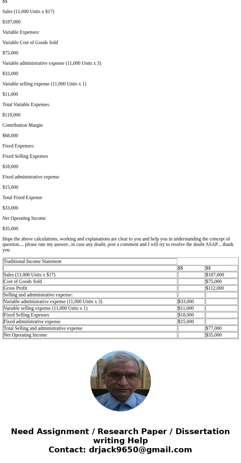  arKs OMmport bookmarks now... Chapter 1 Homework Assignment Saved 6 Exercise 1-6 Traditional and Contribution Format Income Statements [LO1-6) Cherokee Inc. is