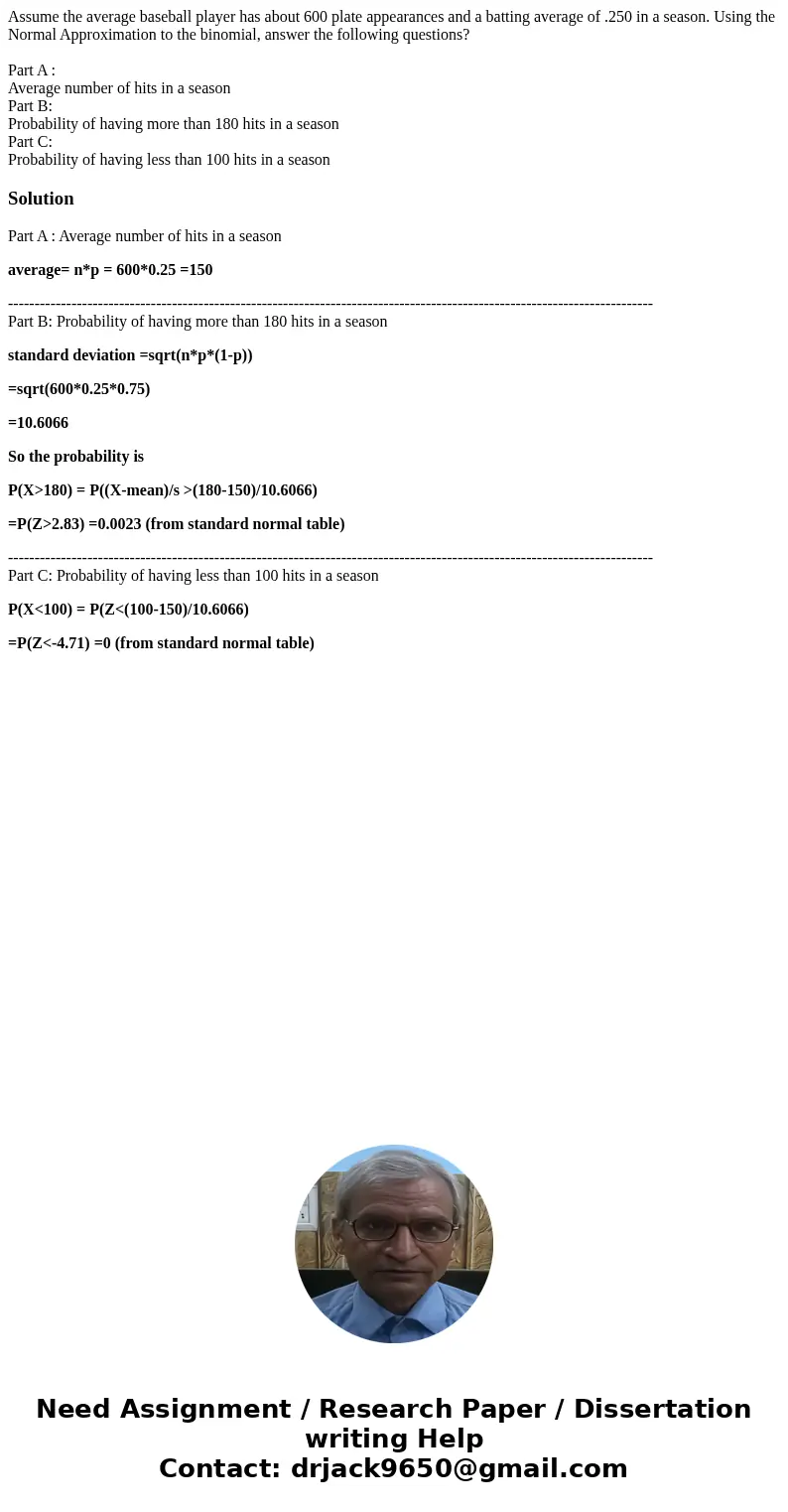 Assume the average baseball player has about 600 plate appearances and a batting average of .250 in a season. Using the Normal Approximation to the binomial, an Assume the average baseball player has about 600 plate appearances and a batting average of .250 in a season. Using the Normal Approximation to the binomial, an