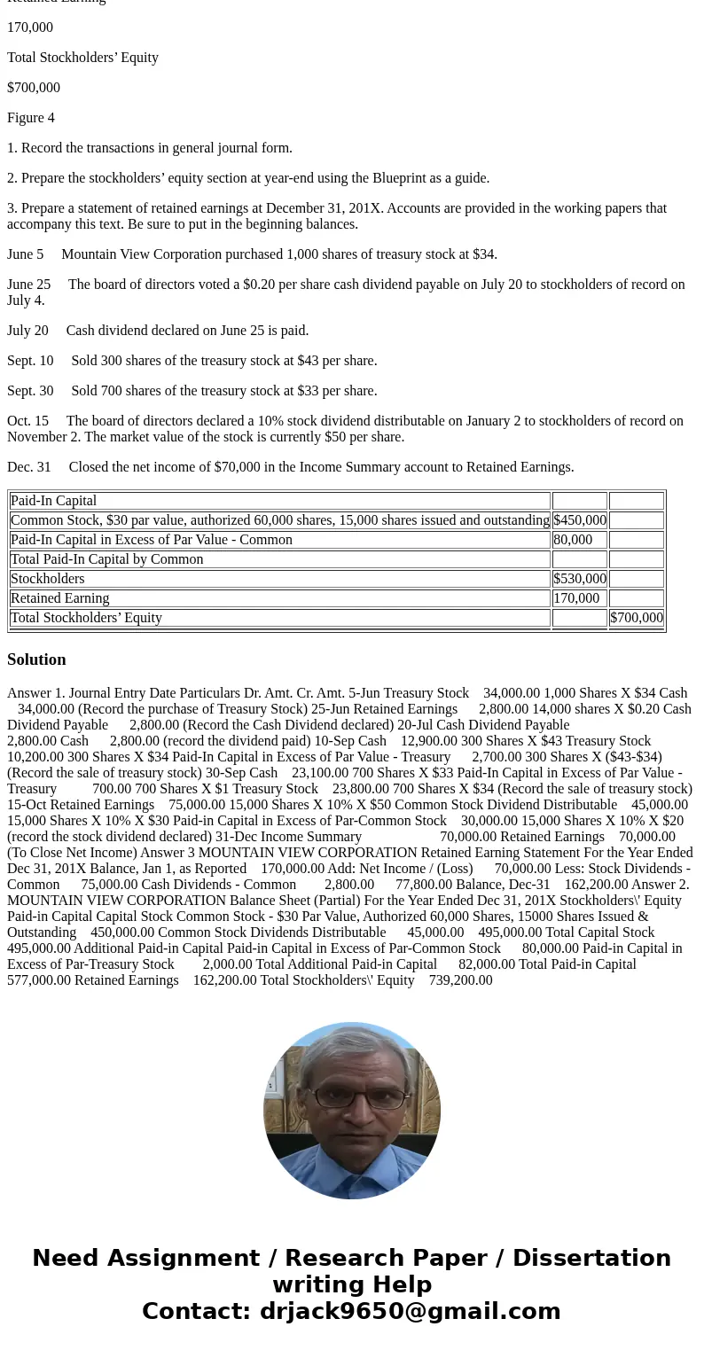 At the beginning of January 201X, the stockholders’ equity of Mountain View Corporation consisted of the following: Paid-In Capital Common Stock, $30 par value, At the beginning of January 201X, the stockholders’ equity of Mountain View Corporation consisted of the following: Paid-In Capital Common Stock, $30 par value,