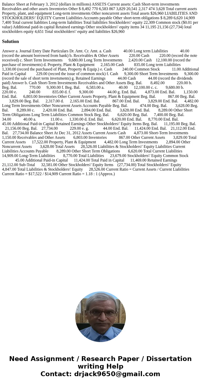  Balance Sheet at February 3, 2012 (dollars in millions) ASSETS Current assets: Cash Short-term investments Receivables and other assets Inventories Other $ 8,4