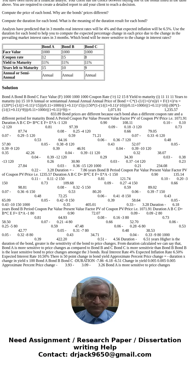 Bond A Bond B Bond C Face Value 1000 1000 1000 Coupon rate 12 15 8 Yield to Maturity 11% 11% 11% Years left to Maturity 15 10 9 Annual or Semi-Annual Annual Ann Bond A Bond B Bond C Face Value 1000 1000 1000 Coupon rate 12 15 8 Yield to Maturity 11% 11% 11% Years left to Maturity 15 10 9 Annual or Semi-Annual Annual Ann